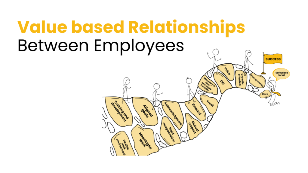11 Ways to Build Value based Relationships Between Employees