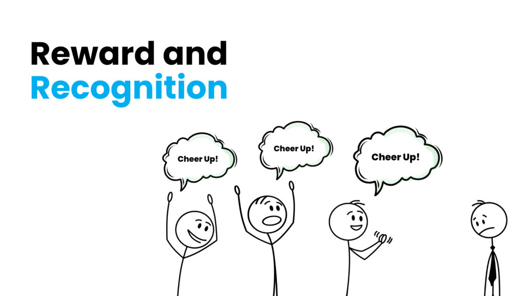 Reward and Recognition: 11 Ways to Drive Positive Motivation in Organizations